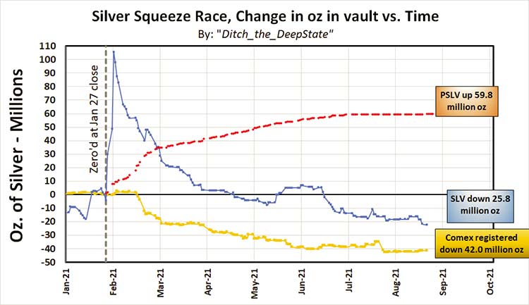 silver-squeeze-race.jpg