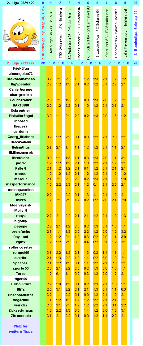 zweite-liga-2021-22-tr-20-b.png
