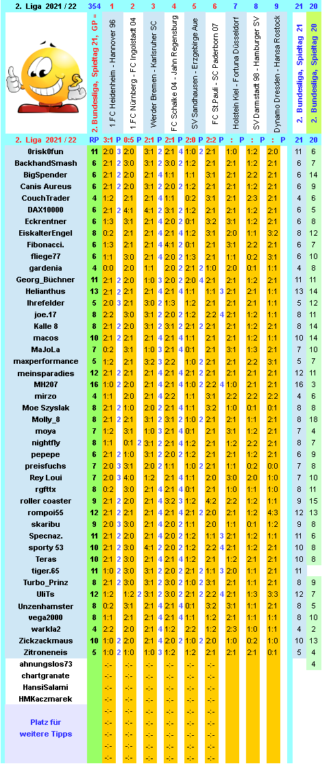 zweite-liga-2021-22-tr-21-l.png