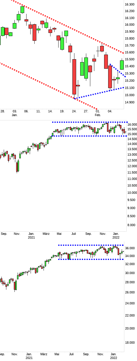 dax1663a.png
