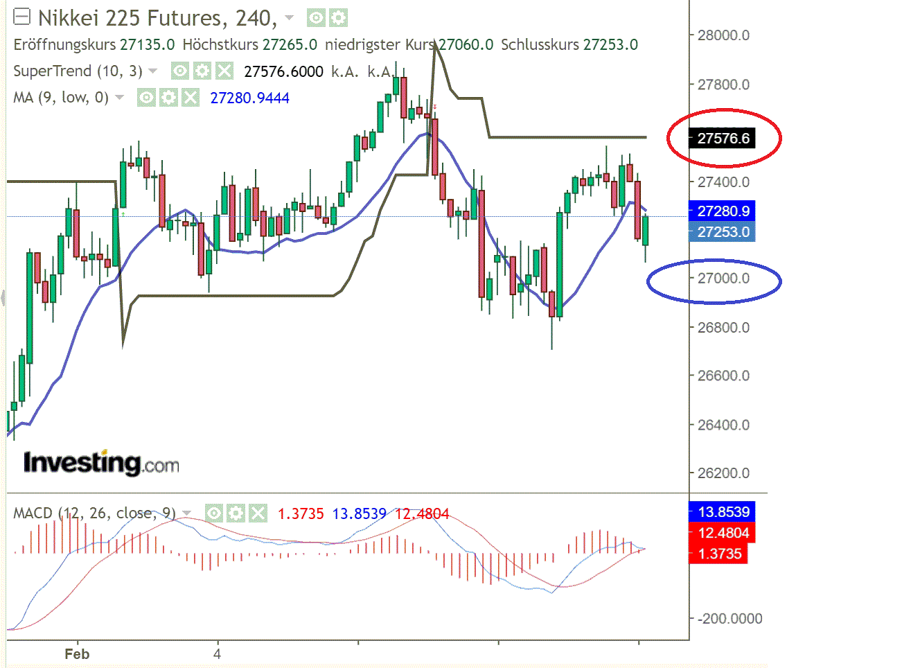 1nikkei.gif