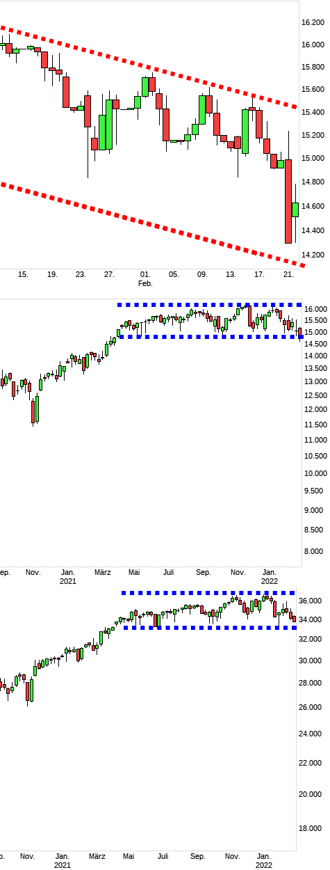 dax1671a.png