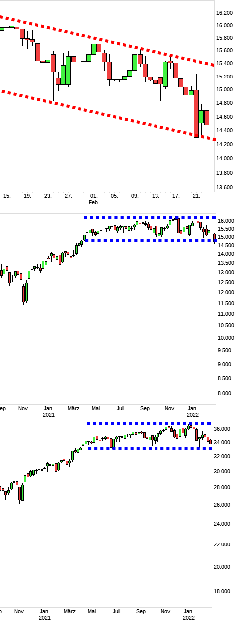 dax1673a.png