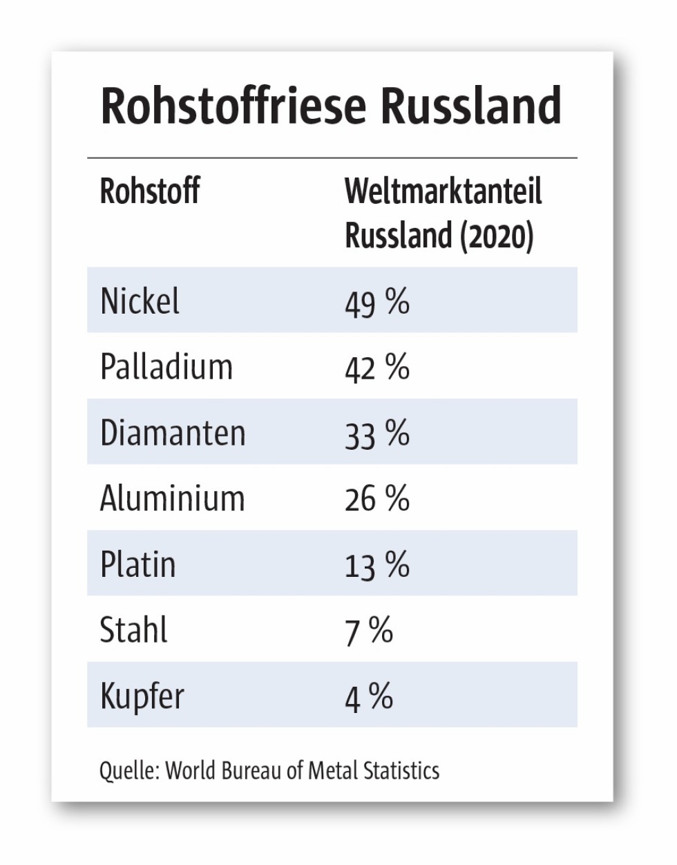 rohstoffriese-russland-1.jpg