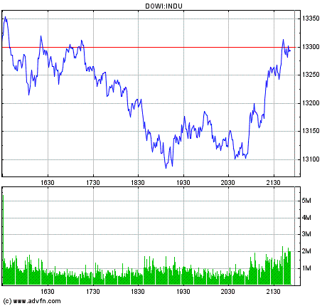 chart.gif