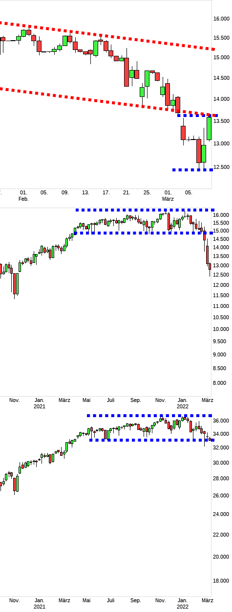 dax1680a.png