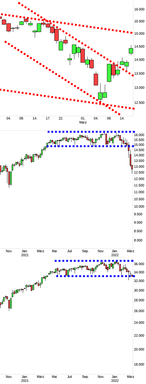 dax1685a.png
