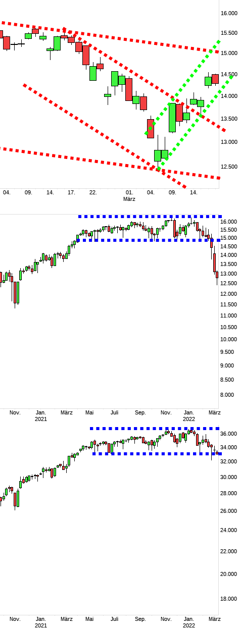 dax1686a.png