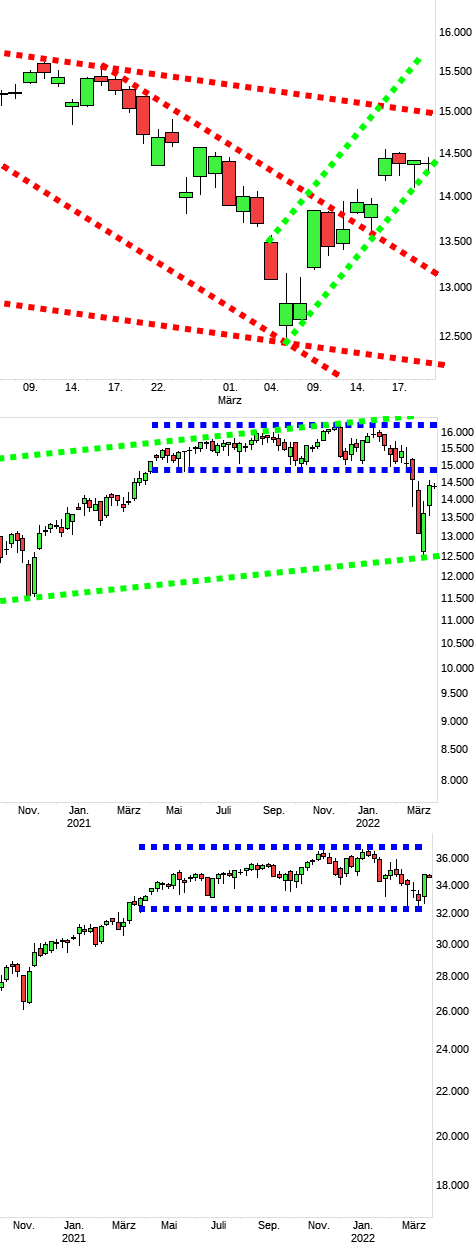 dax1688a.png