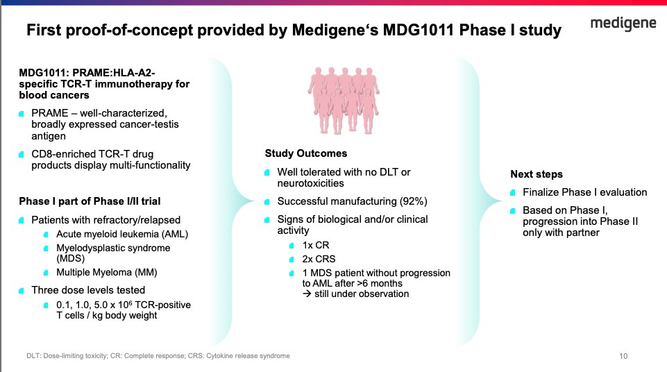 mdg-mdg1011-daten_2022-03-23_um_22.jpg