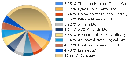 chart.jpg