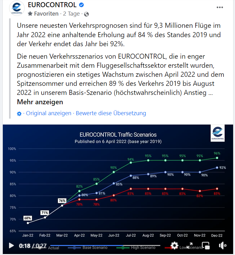 screenshot_2022-04-09_eurocontrol.png