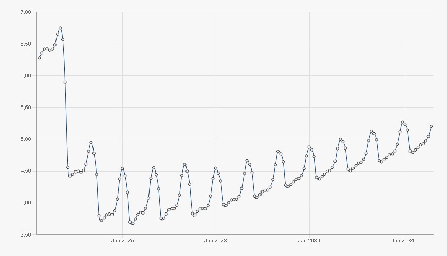 chart-12.png