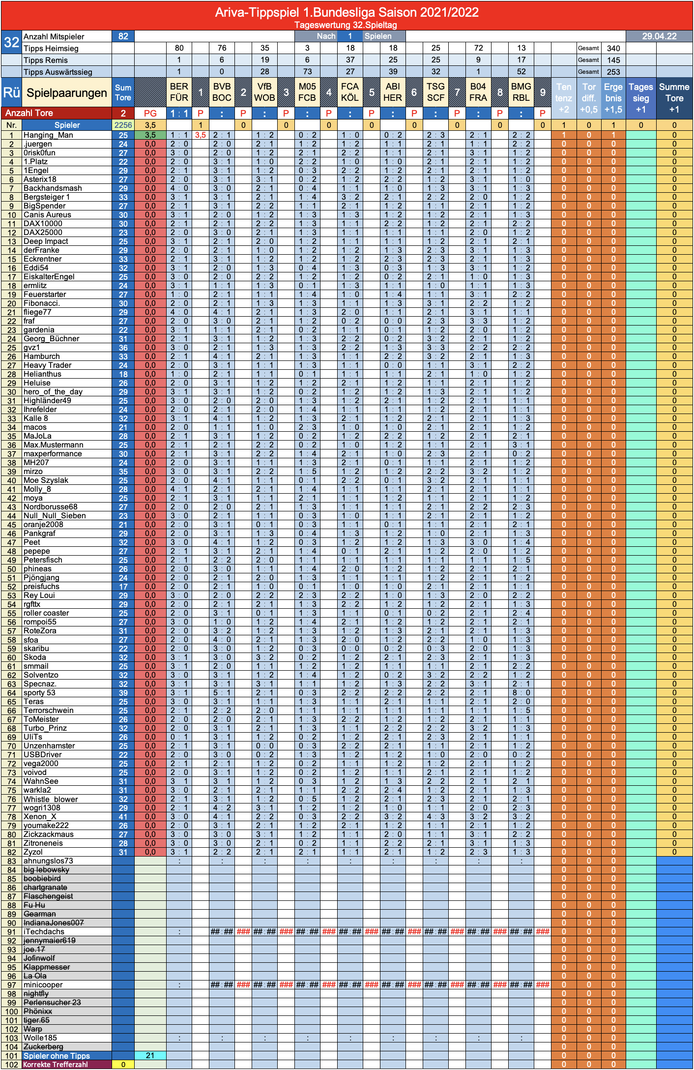 bildschirmfoto_2022-04-29_um_22.png