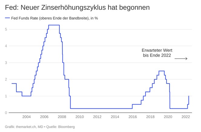 2022-05-....jpg