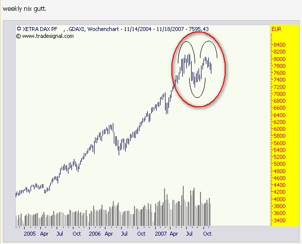 dax_2007-11-16.jpg