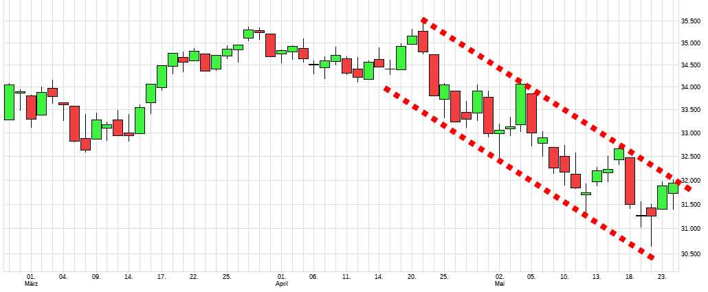 dow345.jpg
