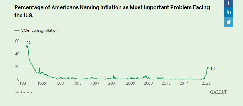 inflation_is_big_problem_0.jpg