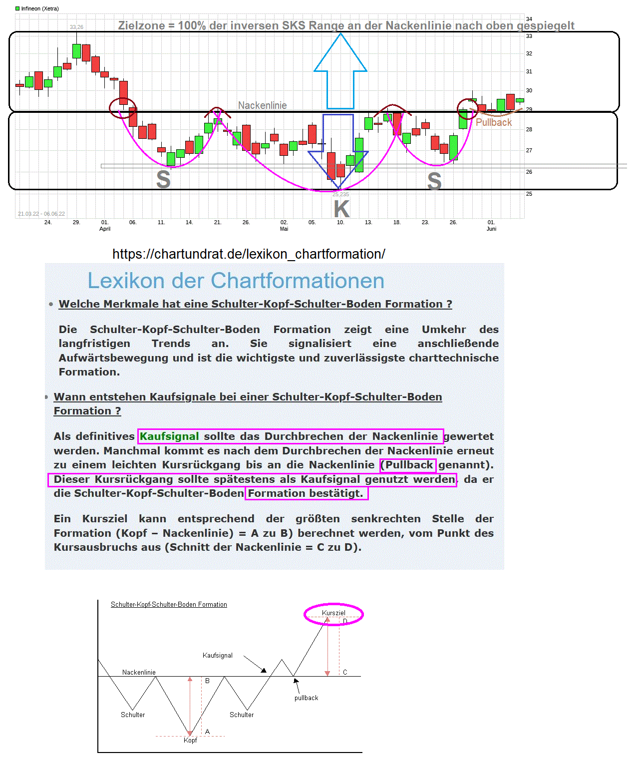 chart_free_infineon_-.gif