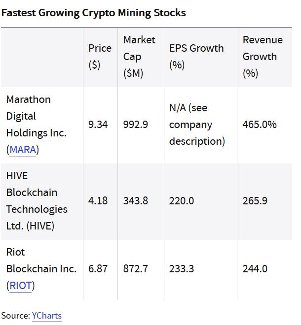 mine_growth.jpg