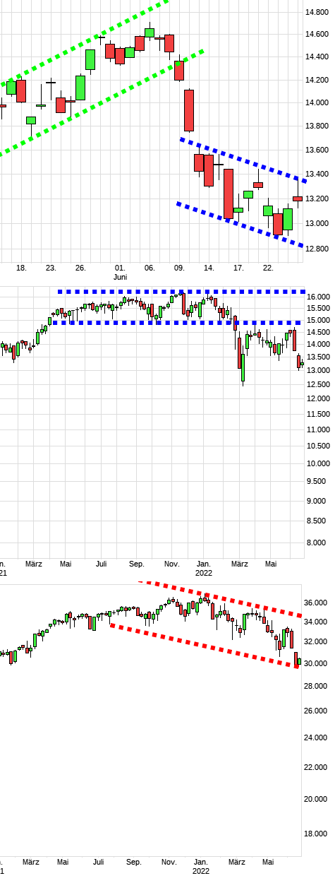 dax1735a.png
