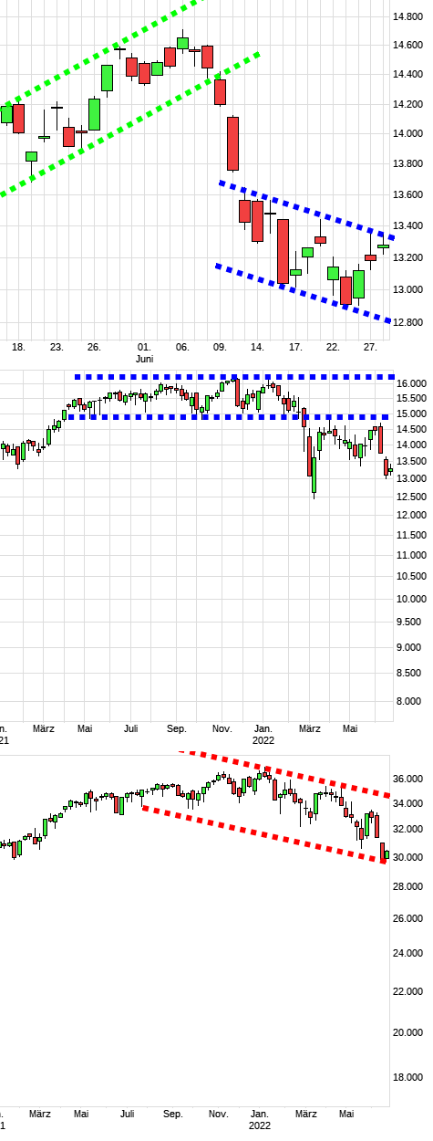 dax1736a.png