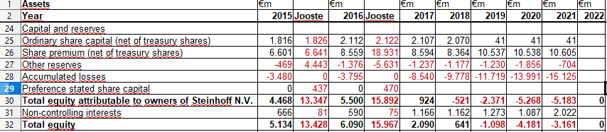 accumulated_losses.png