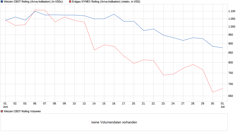 bild_2022-07-01_104953146.png