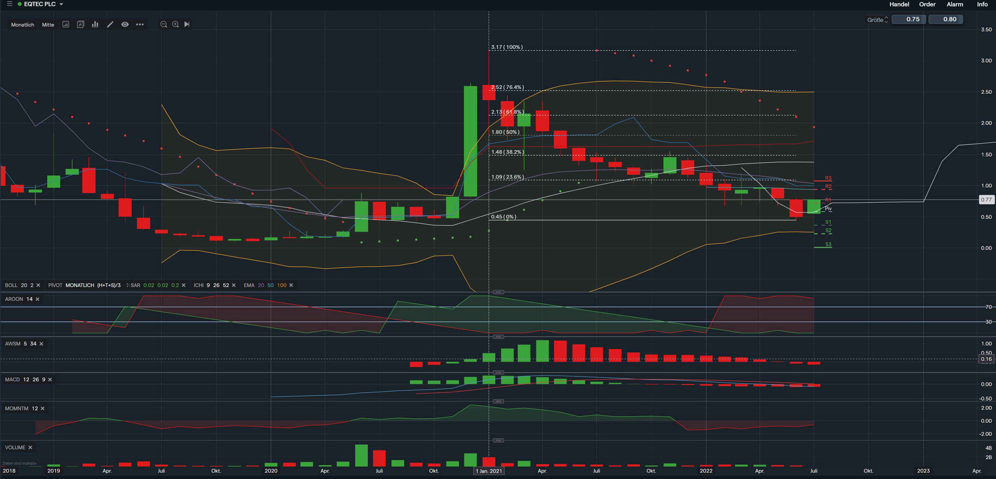 eqtec_monthly_05.jpg