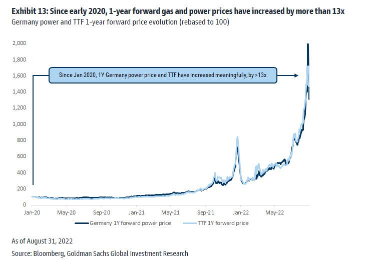 europe_gas_prices.jpg