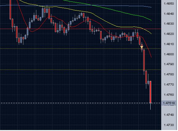 eurusd_short2.jpg