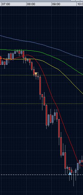 eurusd_short3.jpg