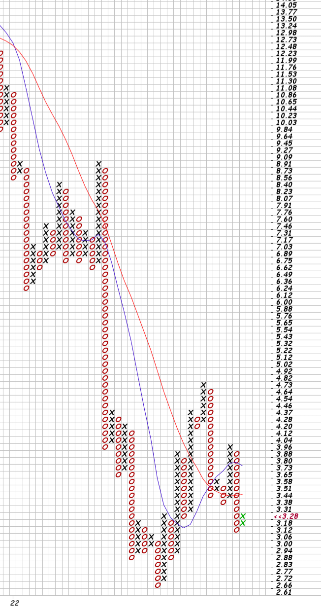 chart-83.png