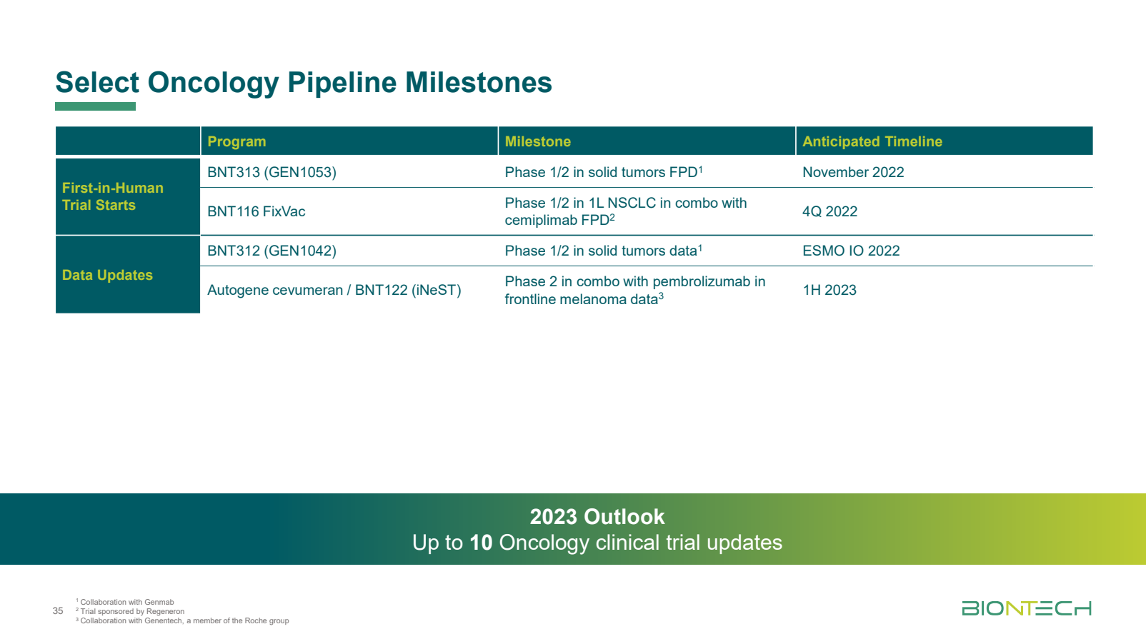 biontech_q3_2022_earnings_presentation_f_-....png