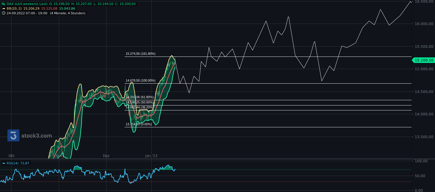 dax(5).png