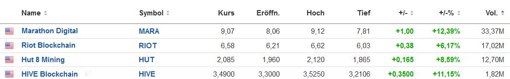 mara_vergleich.jpg