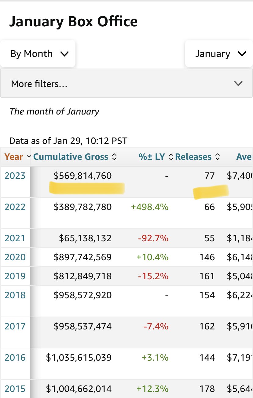 box_office_januar_23.jpg