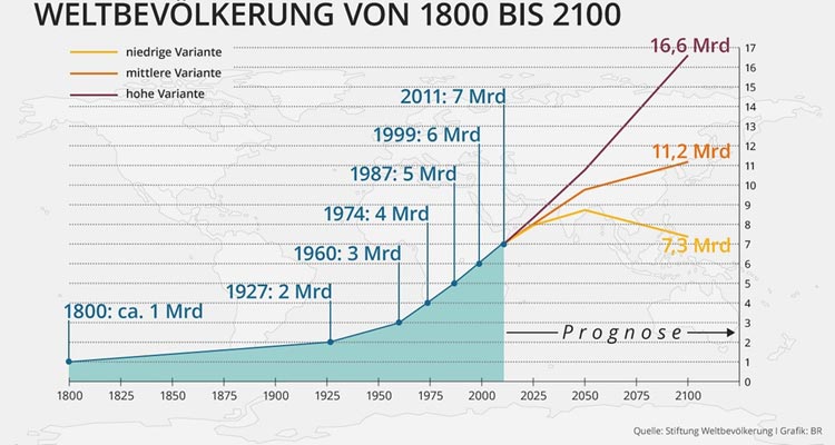 bevoelkerung.jpg