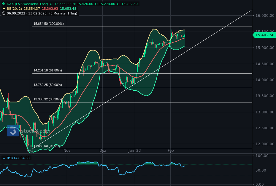 dax(1).png