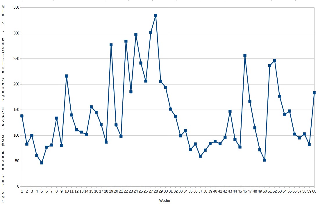 boxoffice_2023-02-23.jpg