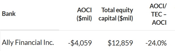 ally_financial.jpg