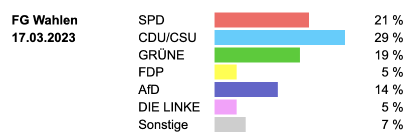 bildschirm__foto_2023-03-17_um_13.png