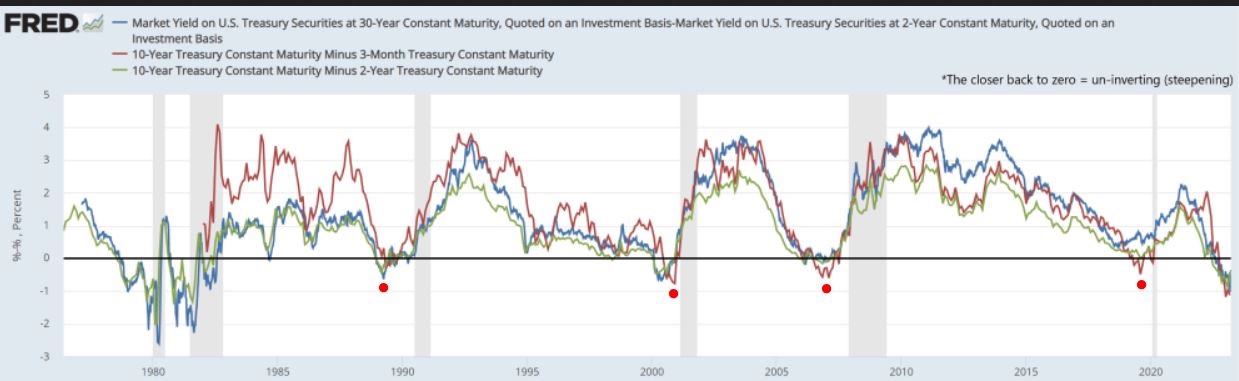 yield_curve.jpg