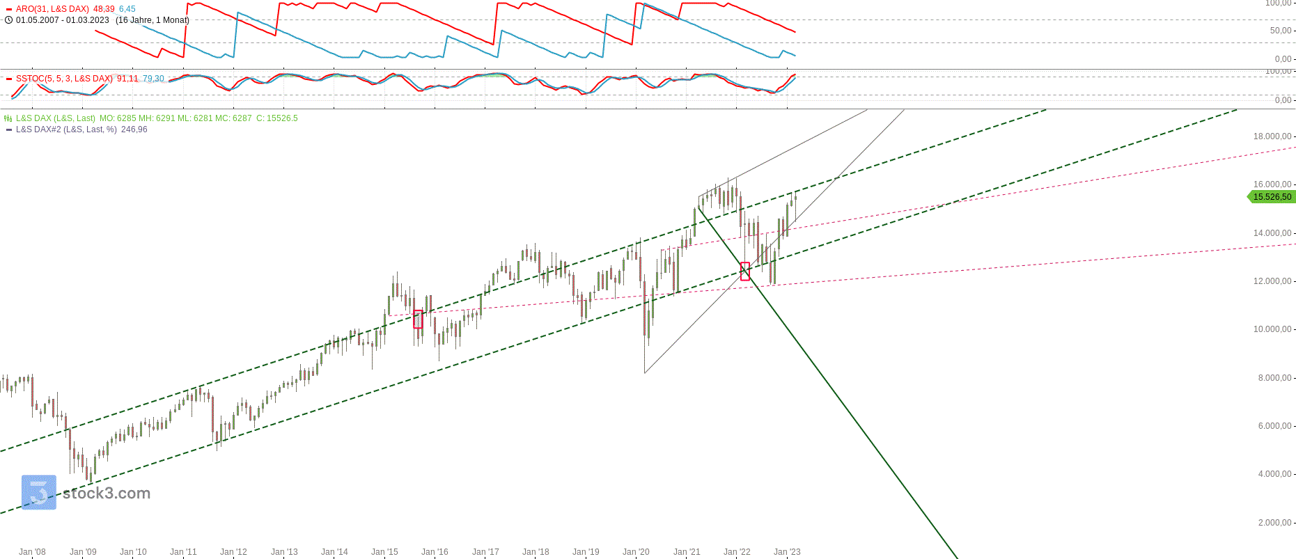 l_s_dax(17).gif