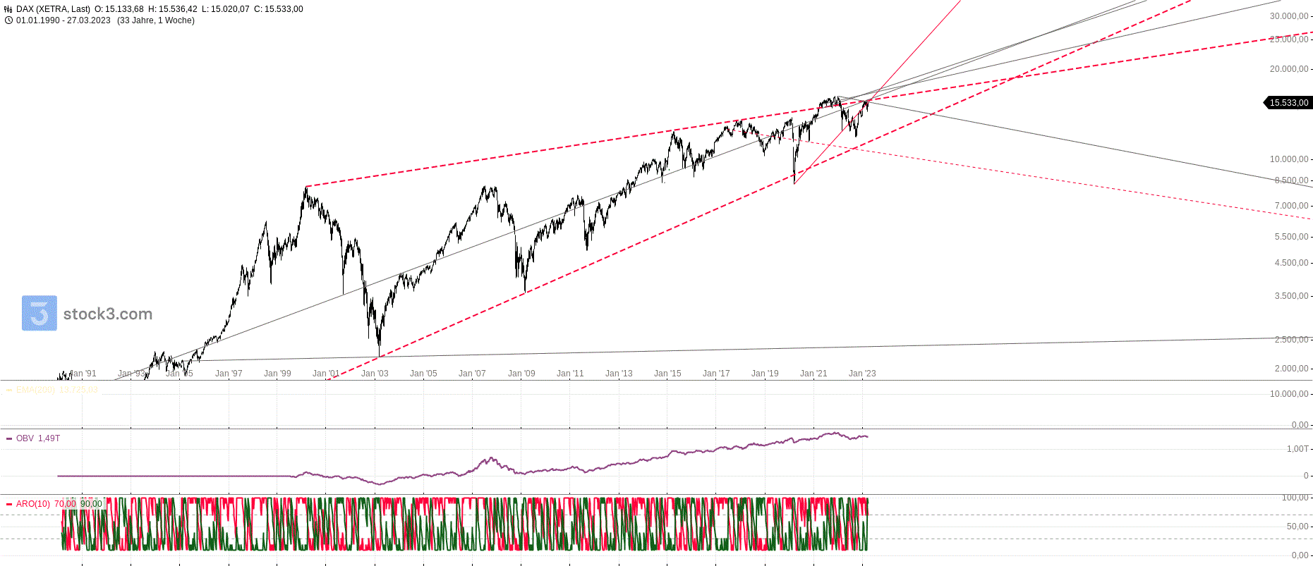 l_s_dax(18).gif