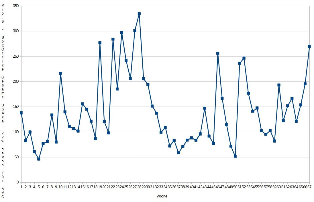 boxoffice_2023-04-14.jpg