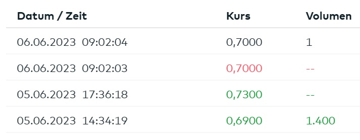 umsatz_xetra.jpg