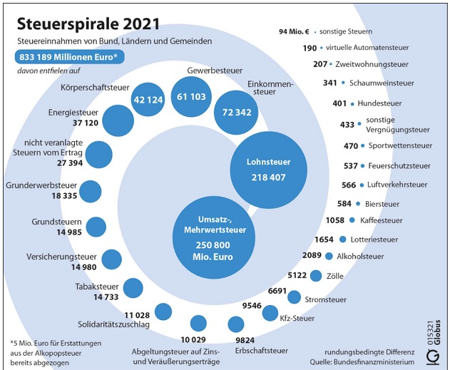 steuerspirale_21.jpg