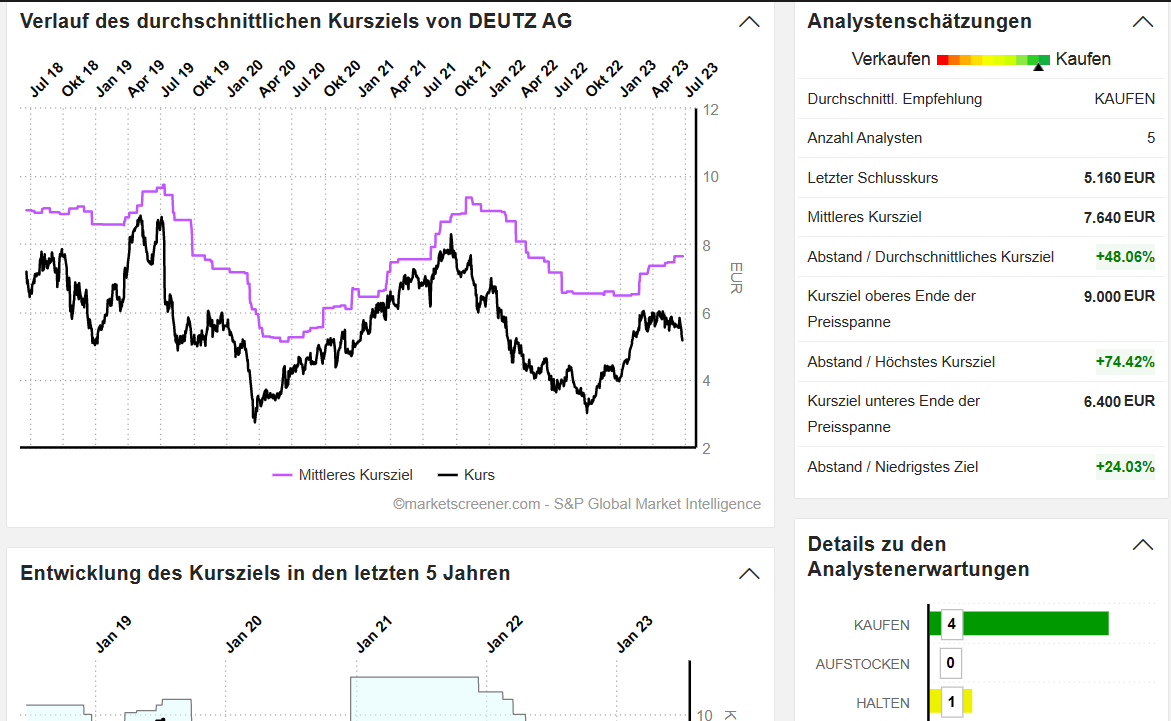 deutz__market_screener-23.png