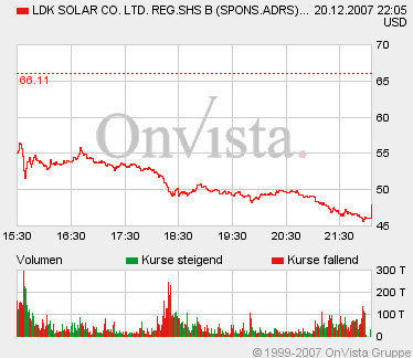 ldk1220ny4785down.gif